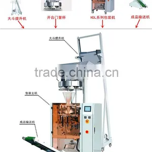 Nitrogen Flushing Device,Verious Items Packing Material Peanut Packaging Machine thumbnail-2