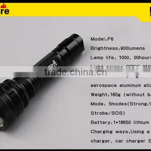 Fashion Police Led Flashlight and Waterproof Led Torch thumbnail-2
