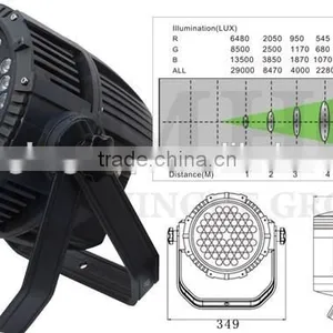 Par Led Stage Lighting,RGB Wash Stage Light,LED Par Light thumbnail-5