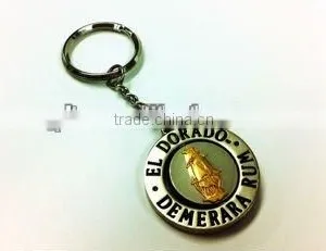 Spinning Keychains thumbnail-1