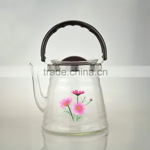 Popular Heat Resistant Glass Kettle 1500C/2200C thumbnail-1