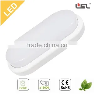 2016 Beautiful Design Oval 8w Ip54 Moistureproof Led Head Lamp thumbnail-1