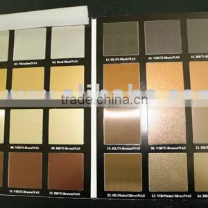 Nano Anti-fingerprint (NAS) Coated Stainless Steel Sheets thumbnail-1