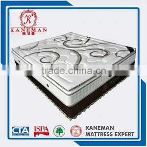 New Modern Furniture Wholesale Mattress From China Supplier Most Comfort Spring Mattress thumbnail-3
