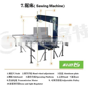 Sawing Machine for Cooling Pad Production Line thumbnail-1