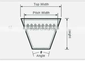 Narrow V Belt thumbnail-2