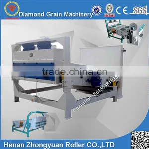 Professional Manufacturer of Sorghum Cleaning and Grading Machine thumbnail-4