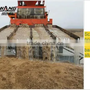 Reliable Reputation Small Scale Gold Panning Equipment on Sale thumbnail-5