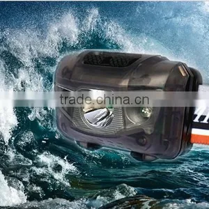 3w Cob Waterproof Ip65 Led Head Lamp With Warning Function thumbnail-3