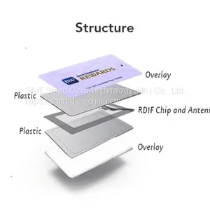 SMART CARD CUSTOM NXP MIFARE 1K CARD thumbnail-1