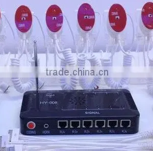 Mobile Burglar Alarm thumbnail-1