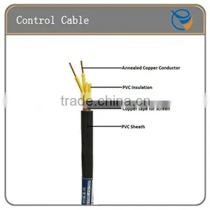 China PVC Insulated PVC Sheathed Flexible Control Cable thumbnail-1