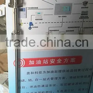 Fuel Tank Magnetostrictive Liquid Level Sensor Meter ATG for Petrol Station, Automatic Tank Gauging, Fuel Level/volume Measuring thumbnail-5