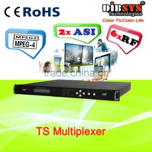 Demodulation and Multiplexing Device Tuner Input TS Multiplexer thumbnail-1