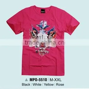 United States Imported Clothing thumbnail-1