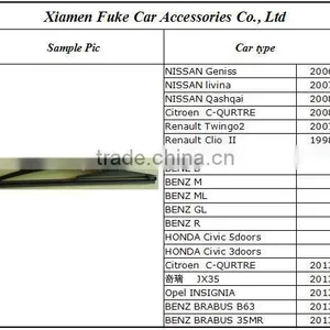 S106 Manufactuer Quality Windshield Wiper Blades thumbnail-5