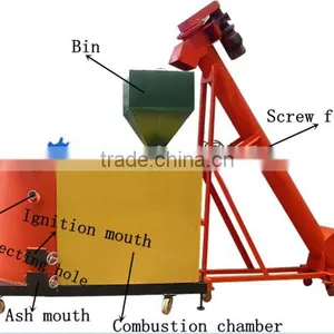 HQ New Type Biomass Wood Chips Burner for Industrial Equipment thumbnail-3