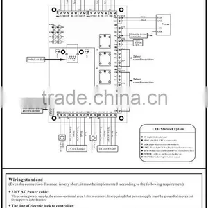 TCP/IP RS232/RS485 Two Doors Wiegand Access Control Panel (JYC-T2002B) thumbnail-6