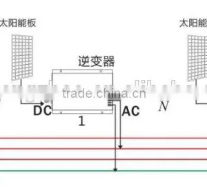 250watt Solar Grid Tie Micro Inverter thumbnail-4