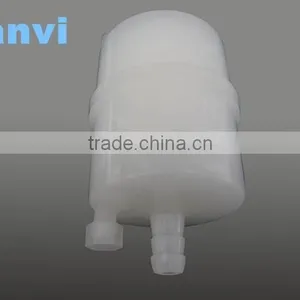 PTFE Capsule Filter 0.1micron thumbnail-2