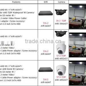 Factory Direct Price HD 720P H.264 4ch Dvr Combo Cctv Camera Kit, AHD Kit thumbnail-2