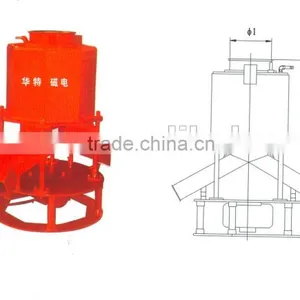 Series DCXJ Powder Electric-Magnet Separator thumbnail-1
