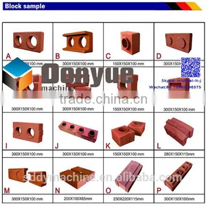 Manual Compressed Earth Block Machine thumbnail-4