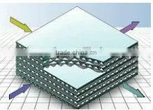 High Efficiency Heat/ Air Cooled Heat Exchanger, AHU Air to Air Heat Plate Exchanger thumbnail-5