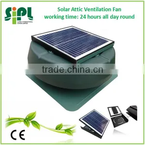 CE Certificated Solar Energy Powered Attic Air Ventilation Roof Fan With Solar Battery System thumbnail-5