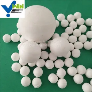 Alumina Ceramic Grinding Beads for Ball Mill thumbnail-3