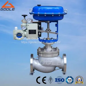 Pneumatic Diaphragm Pressure Regulating Valve (GHTS) thumbnail-1
