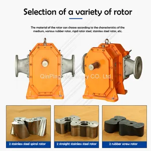 QP186S SS Duck Nozzle Lobe Pump Head With Explosion-proof Motor Transport High Viscosity Material thumbnail-4