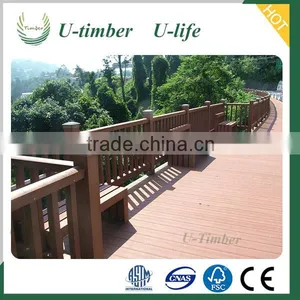 Top Quality Cheap Price Wpc Factory Sale WPC Fence Panels for Sale thumbnail-2