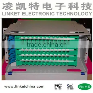ODF Network Passive Optical Splitter thumbnail-1