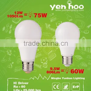Hot Patented Design!!!!!! LED Bulb A60 E27 Aluminum +Plastic Body 806lm 10W LED Bulb in Amazing Price thumbnail-1