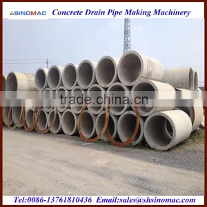 Tongue and Groove Type Reinforced Concrete Drainage Pipe Machine thumbnail-4