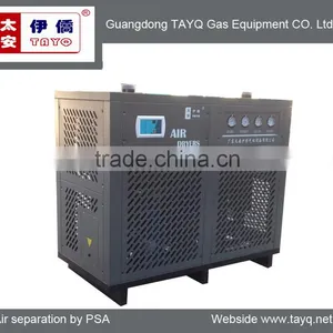 R&D Spray Dryer Machine Price thumbnail-1