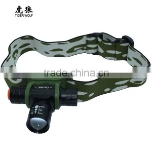 Mini Aluminum High Power Headlamp thumbnail-6