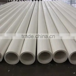 UHMWPE Offshorewear Resistant Pipeline for Dredging thumbnail-3