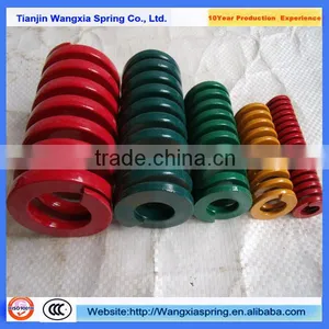 Industrial Compression Springs With Medium Load thumbnail-1