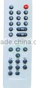TV Remote Control thumbnail-1