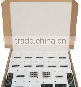 Promotion Kit H0: Wireless Smart Home System thumbnail-1