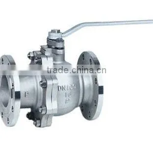 API WCB Stainless Steel Manual Ball Valve thumbnail-1
