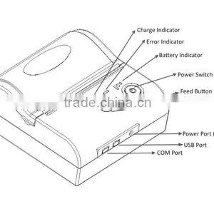 Free SDK 80mm Mini Printer For Mobiles Thermal Printer Bluetooth IMP005 thumbnail-6