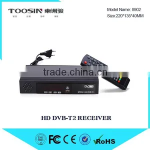 DVB-T2 With CA Set Top Box SUNPLUS for Ukraine, Moldova, EU, Russia Market thumbnail-3