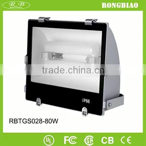 Cheap Price Led Wall Pack for Wholesales thumbnail-1