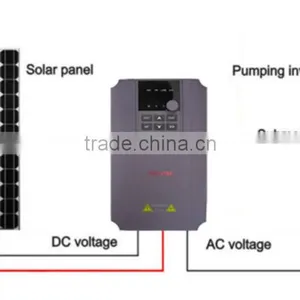 Three Phase 2.2kw Solar Pump Inverter With MPPT Tracking thumbnail-1