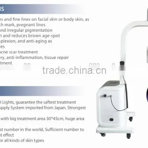 Hottest Pdt Led Facial Light/phototherapy Skin Care/led Pdt Bio-light Therapy thumbnail-2