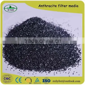 Manufacture Sell Anthracite Filter Media Low Price thumbnail-1