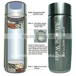 Energy Water Cup thumbnail-1